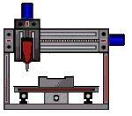 CNC Frse Meer Schilder